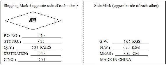 外贸跟单员操作实务(含英语)