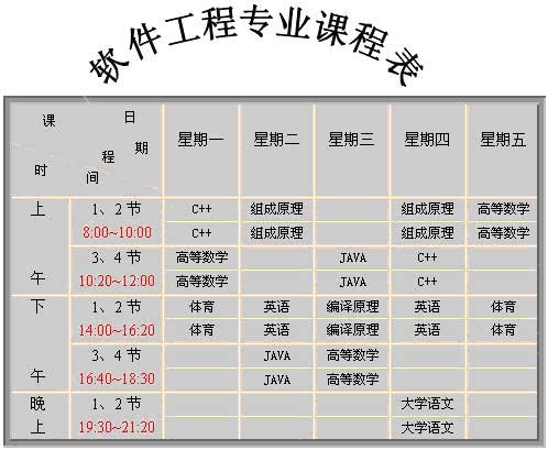 资格证书 计算机类    要求: 1,绘制的课程表样式,线条形状,线条